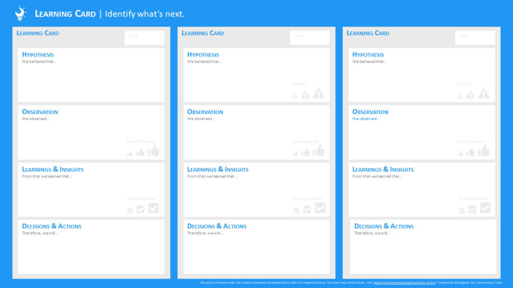 Intrapreneur Tools Learning Cards
