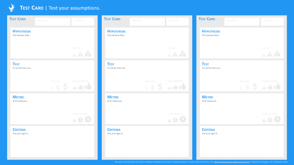 Intrapreneur Tools Test Card