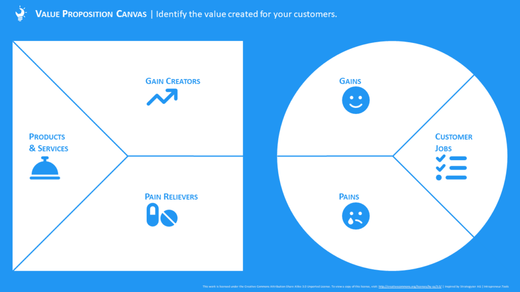 Value Proposition Template Download